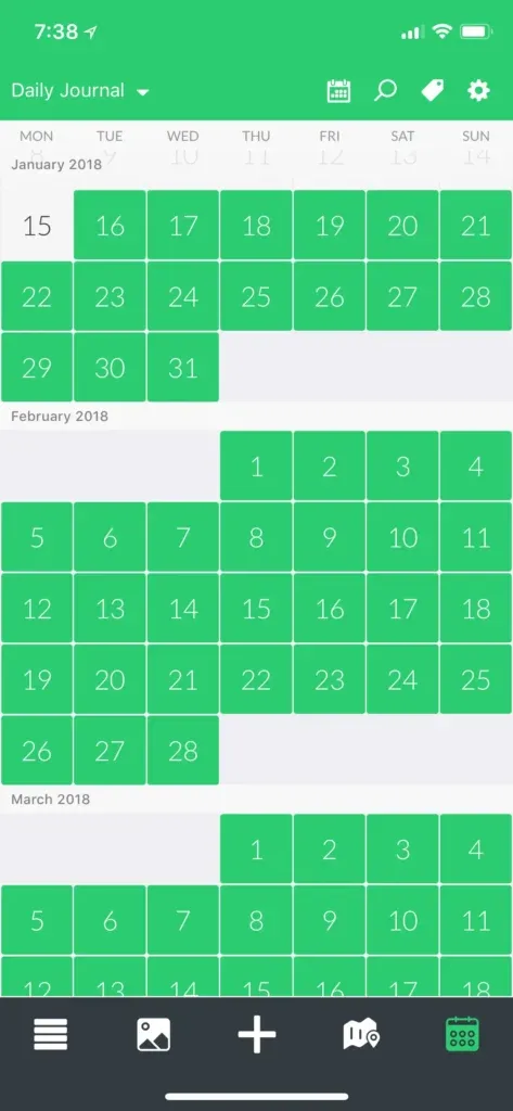 A screenshot that shows consistent writing activity acrsso January, February and March