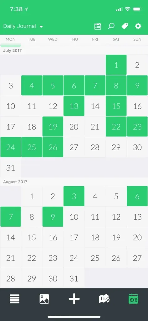 A screenshot that shows sporadic writing activity across July