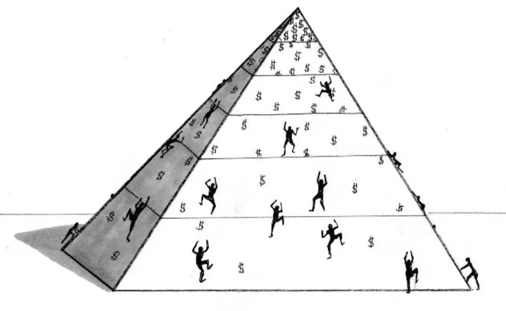 A cartoon of a pyramid, representing wealth, and several stick figures climbing to the top of it
