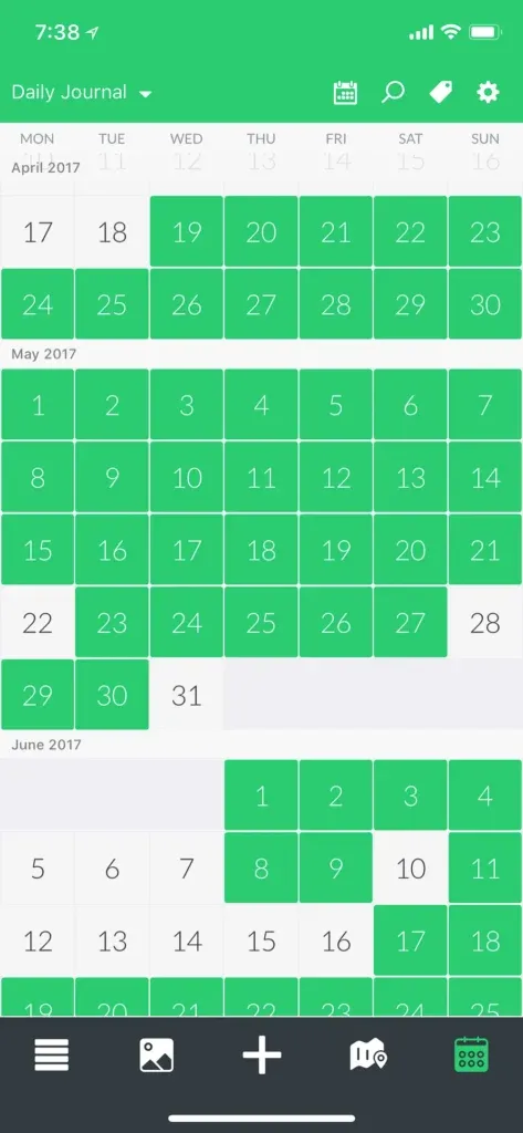 A screenshot that shows fairly consistent writing activity across April and beginning of June