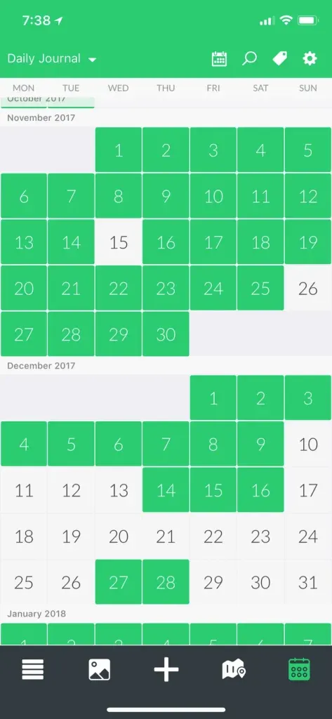 A screenshot that shows consistent writing activity across November and the beginning of December, with it petering out towards the middle of December