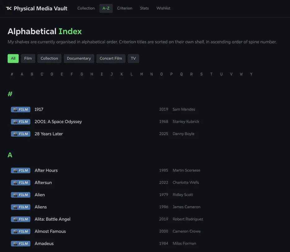 A screenshot of the alphabetical index section of my app