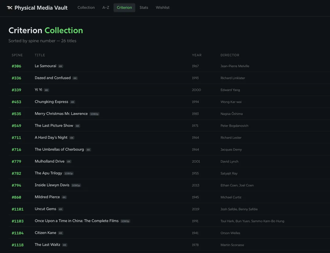 A screenshot of the Criterion section of my app