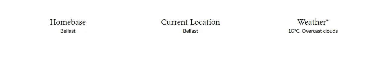 A screenshot of the section of my /now page, displaying my current location and the weather conditions there