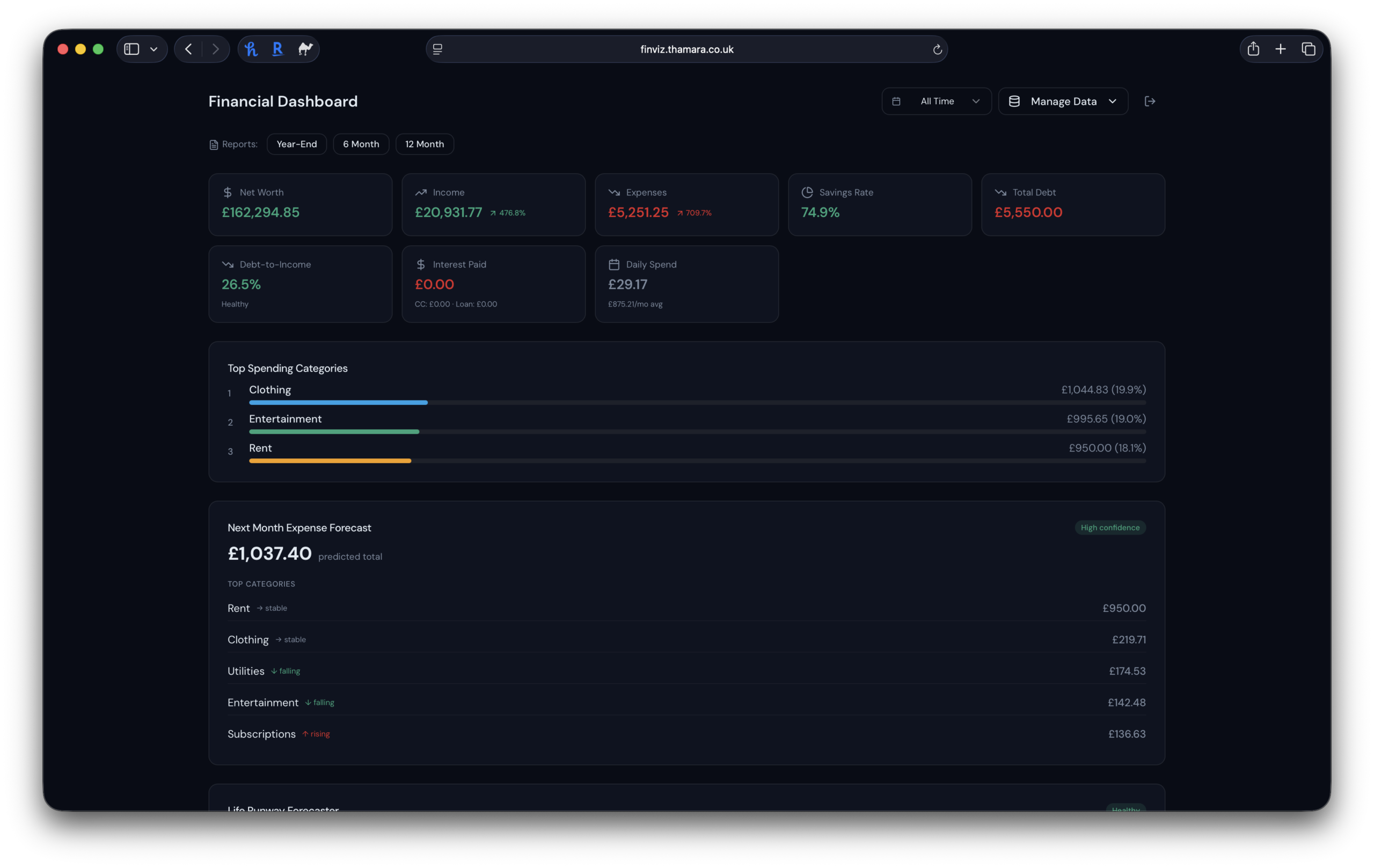 A screenshot of my data visualiser app