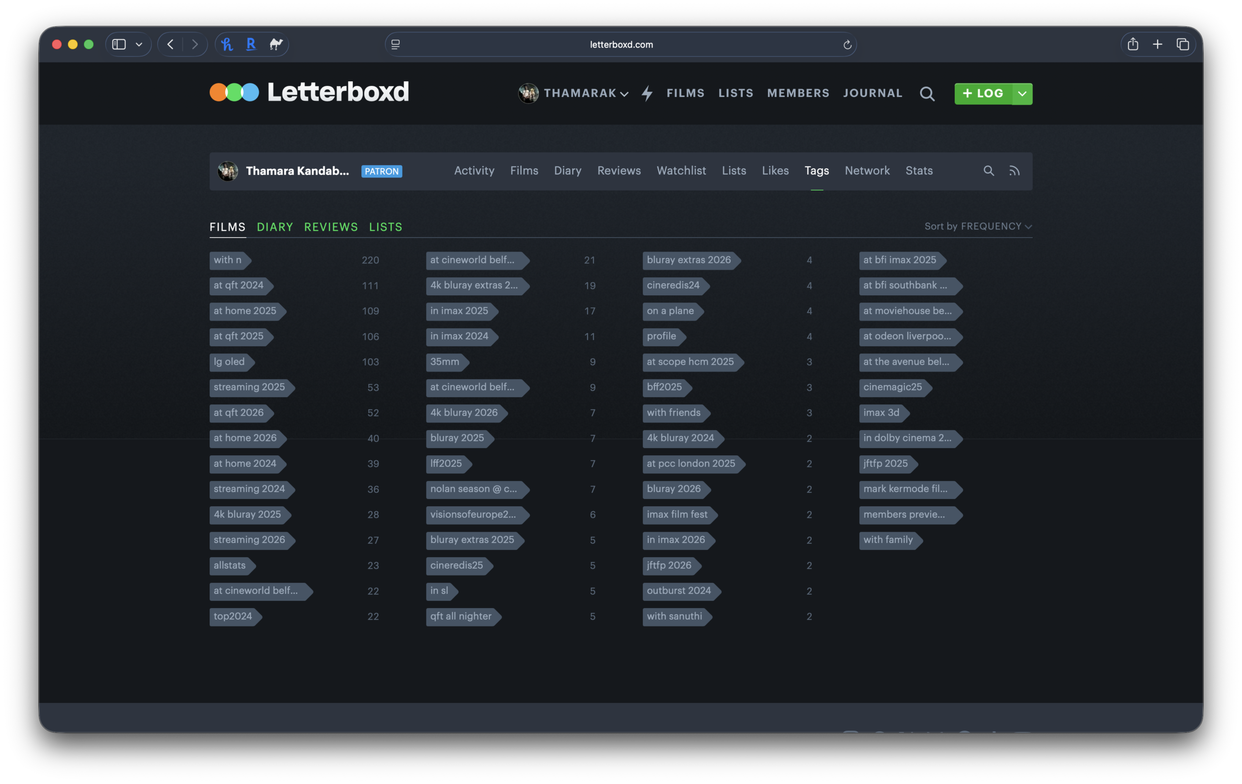 A screenshot showing a list of tags on my Letterboxd profile